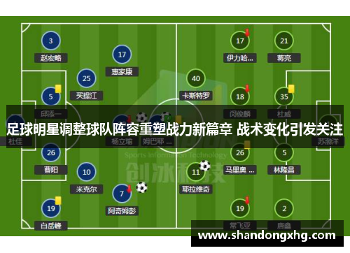 足球明星调整球队阵容重塑战力新篇章 战术变化引发关注